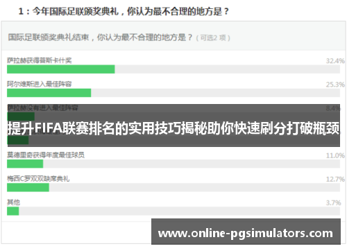提升FIFA联赛排名的实用技巧揭秘助你快速刷分打破瓶颈