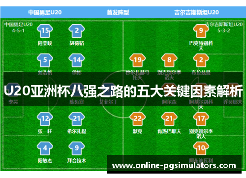 U20亚洲杯八强之路的五大关键因素解析