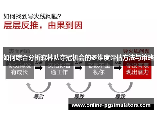 如何综合分析森林队夺冠机会的多维度评估方法与策略