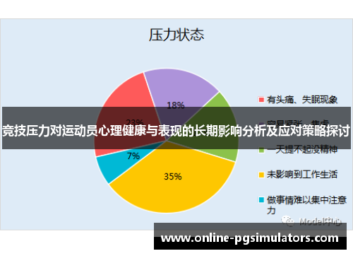 竞技压力对运动员心理健康与表现的长期影响分析及应对策略探讨