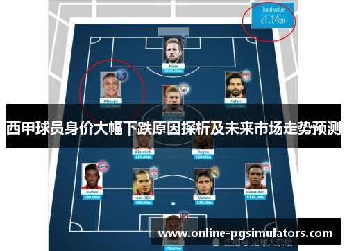 西甲球员身价大幅下跌原因探析及未来市场走势预测 西甲球员身价大幅下跌原因探析及未来市场走势预测