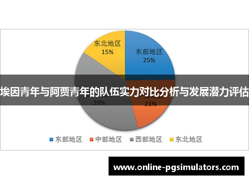 埃因青年与阿贾青年的队伍实力对比分析与发展潜力评估 埃因青年与阿贾青年的队伍实力对比分析与发展潜力评估