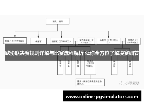 欧协联决赛规则详解与比赛流程解析 让你全方位了解决赛细节 欧协联决赛规则详解与比赛流程解析 让你全方位了解决赛细节