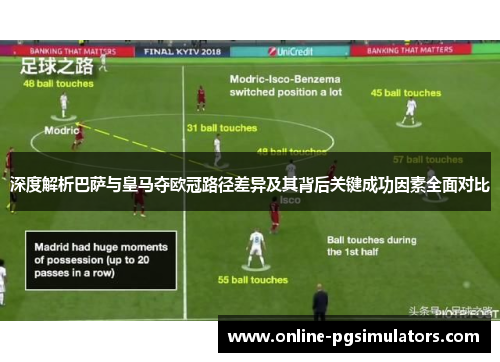 深度解析巴萨与皇马夺欧冠路径差异及其背后关键成功因素全面对比 深度解析巴萨与皇马夺欧冠路径差异及其背后关键成功因素全面对比