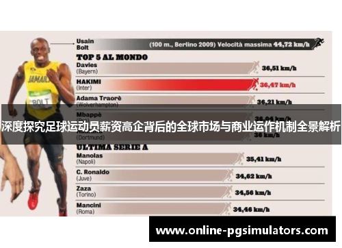 深度探究足球运动员薪资高企背后的全球市场与商业运作机制全景解析 深度探究足球运动员薪资高企背后的全球市场与商业运作机制全景解析