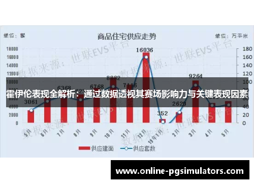 霍伊伦表现全解析：通过数据透视其赛场影响力与关键表现因素