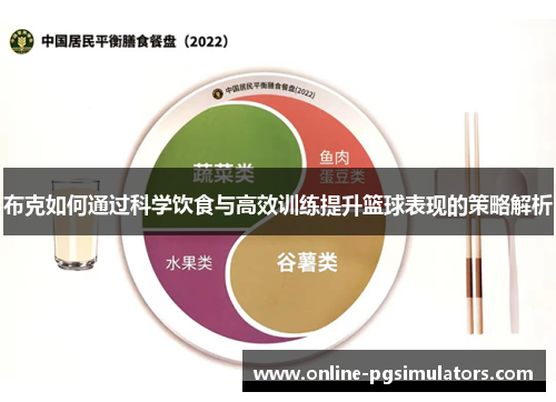 布克如何通过科学饮食与高效训练提升篮球表现的策略解析