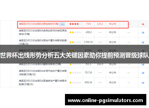世界杯出线形势分析五大关键因素助你提前预测晋级球队