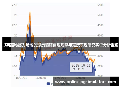 以英超比赛为场域的球员情绪管理观察与竞技表现研究实证分析视角