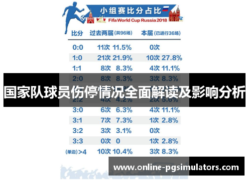 国家队球员伤停情况全面解读及影响分析