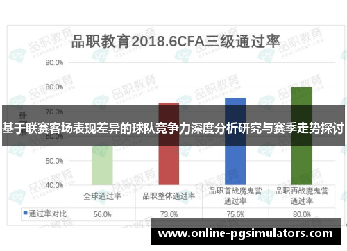 基于联赛客场表现差异的球队竞争力深度分析研究与赛季走势探讨