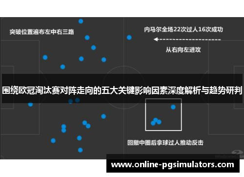 围绕欧冠淘汰赛对阵走向的五大关键影响因素深度解析与趋势研判 围绕欧冠淘汰赛对阵走向的五大关键影响因素深度解析与趋势研判