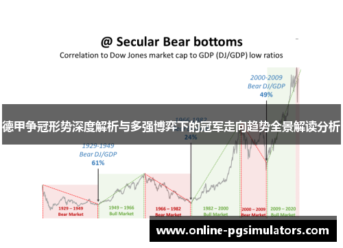 德甲争冠形势深度解析与多强博弈下的冠军走向趋势全景解读分析