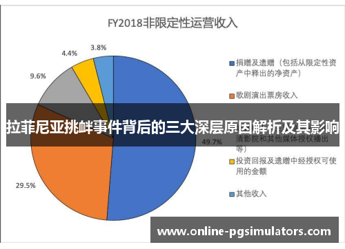 拉菲尼亚挑衅事件背后的三大深层原因解析及其影响 拉菲尼亚挑衅事件背后的三大深层原因解析及其影响