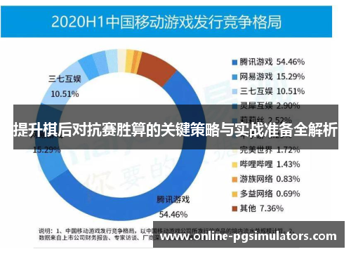 提升棋后对抗赛胜算的关键策略与实战准备全解析