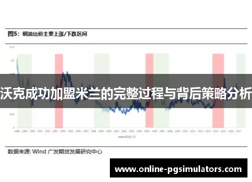 沃克成功加盟米兰的完整过程与背后策略分析